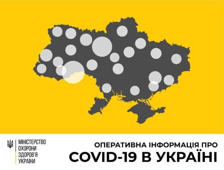 Коронавирус в Украине: 2 884 человек заболели, 1 717 — выздоровели, 59 умерли