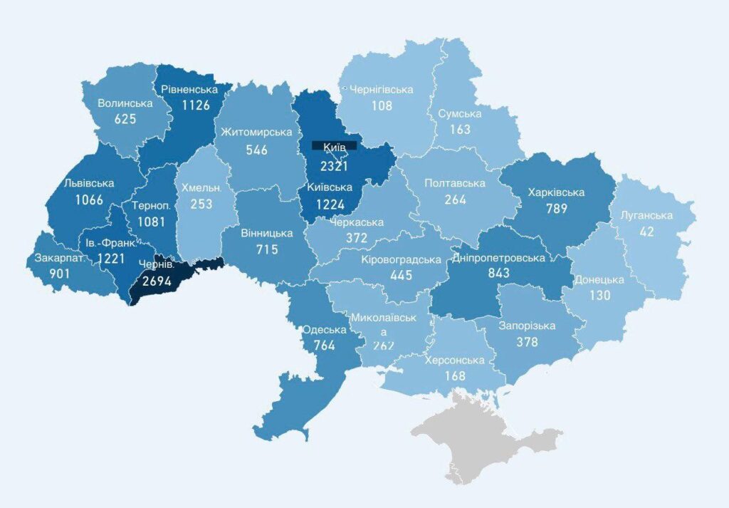 Коронавирус в Украине: суточные показатели снижаются второй день подряд