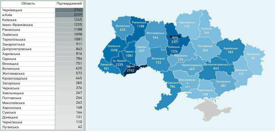 В Украине резко снизилось количество новых случаев коронавируса