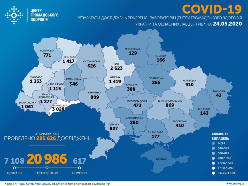 В Украине за сутки более 400 новых случаев коронавируса