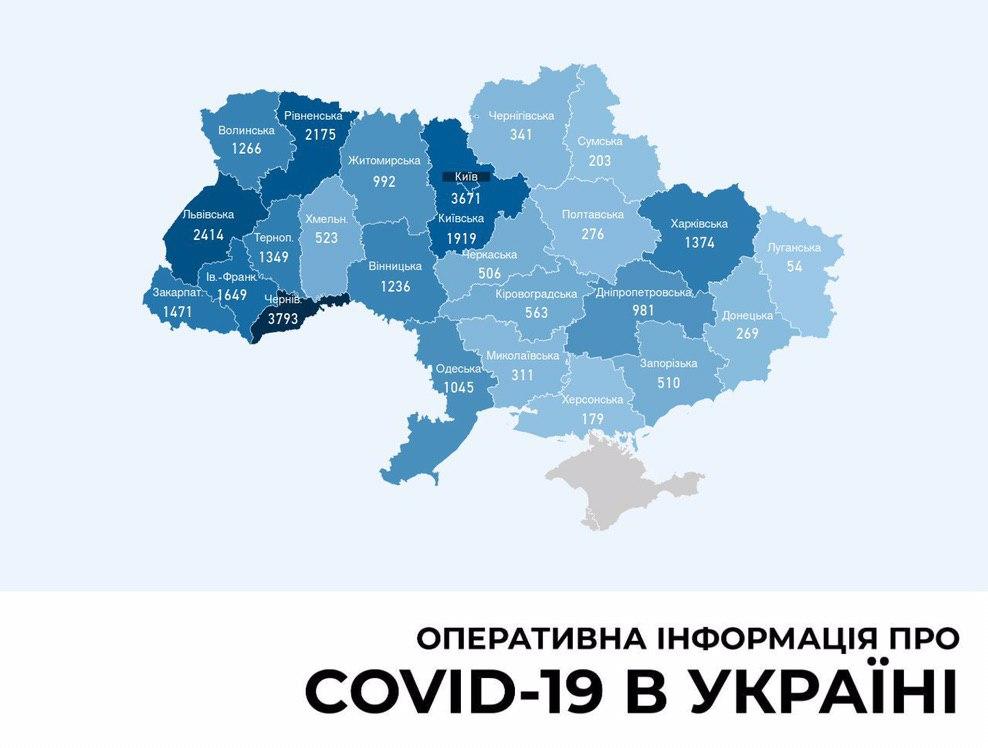 В Украине большой скачек новых случаев коронавируса, побит антирекорд