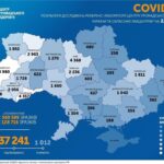 В Украине снизилось число заболевших Covid-19 за сутки до 681 человека