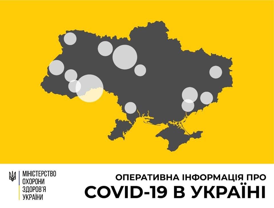 Коронавирус в Украине: новый антирекорд — 1109 человека заболели, 541 — выздоровели, 19 умерли