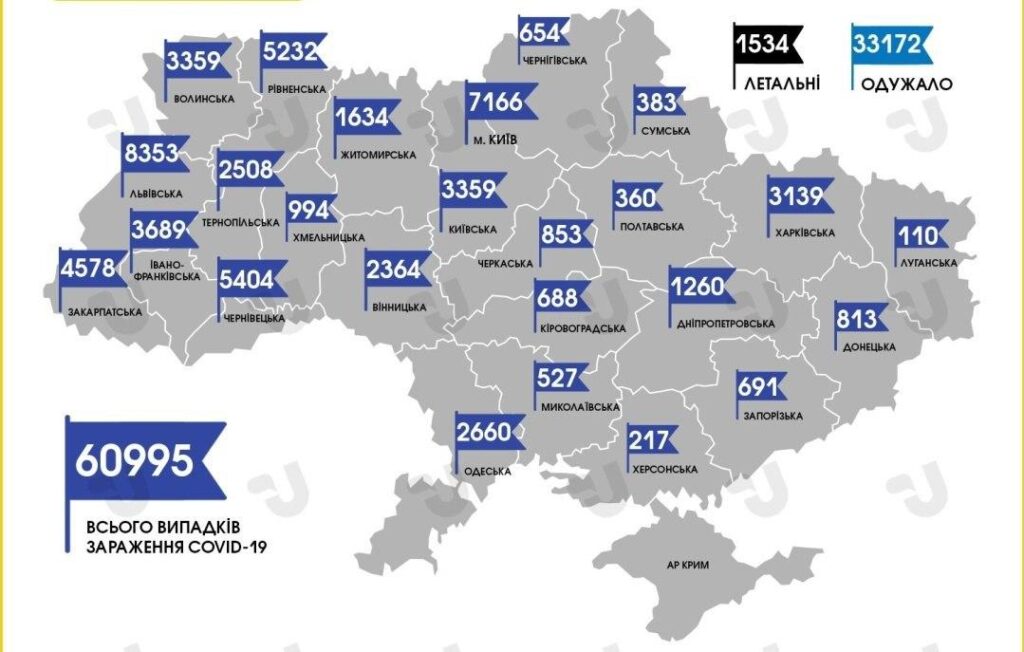 Коронавирус в Украине: 829 человек заболели, 973 — выздоровели, 16 умерли